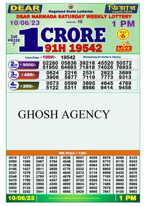 dear lottery 10 tarike|Nagaland State Lotteries .